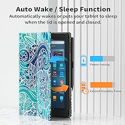 VORI Case for Amazon Kindle Fire Max 11 Tablet