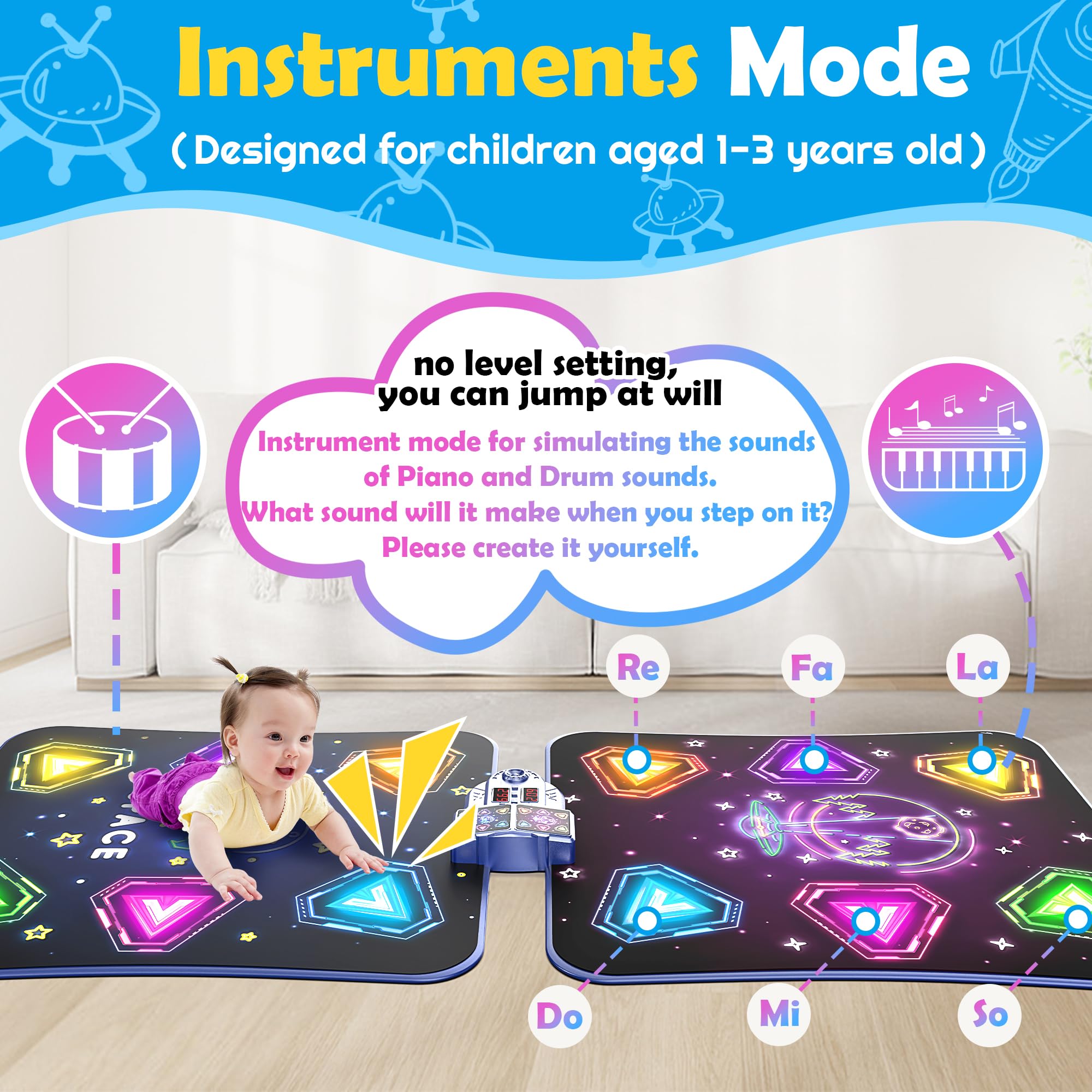 Large Double Electronic Dance Mats, Dance Pad with LED Light & Wireless Bluetooth, Music Dance Toy with 6 Game Modes, Challenge Game for Single & Double Players, Dance Mat Toy for 3-12 Year Old Girls