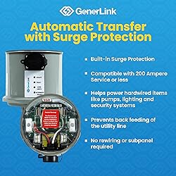 GenerLink Automatic Transfer Switch for Home