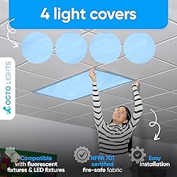 Fluorescent Blue Light Covers for Ceiling Lights