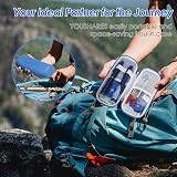 YOUSHARES Insulin Cooler Travel Case Monjaro with 2 Ice Packs Blue view 2