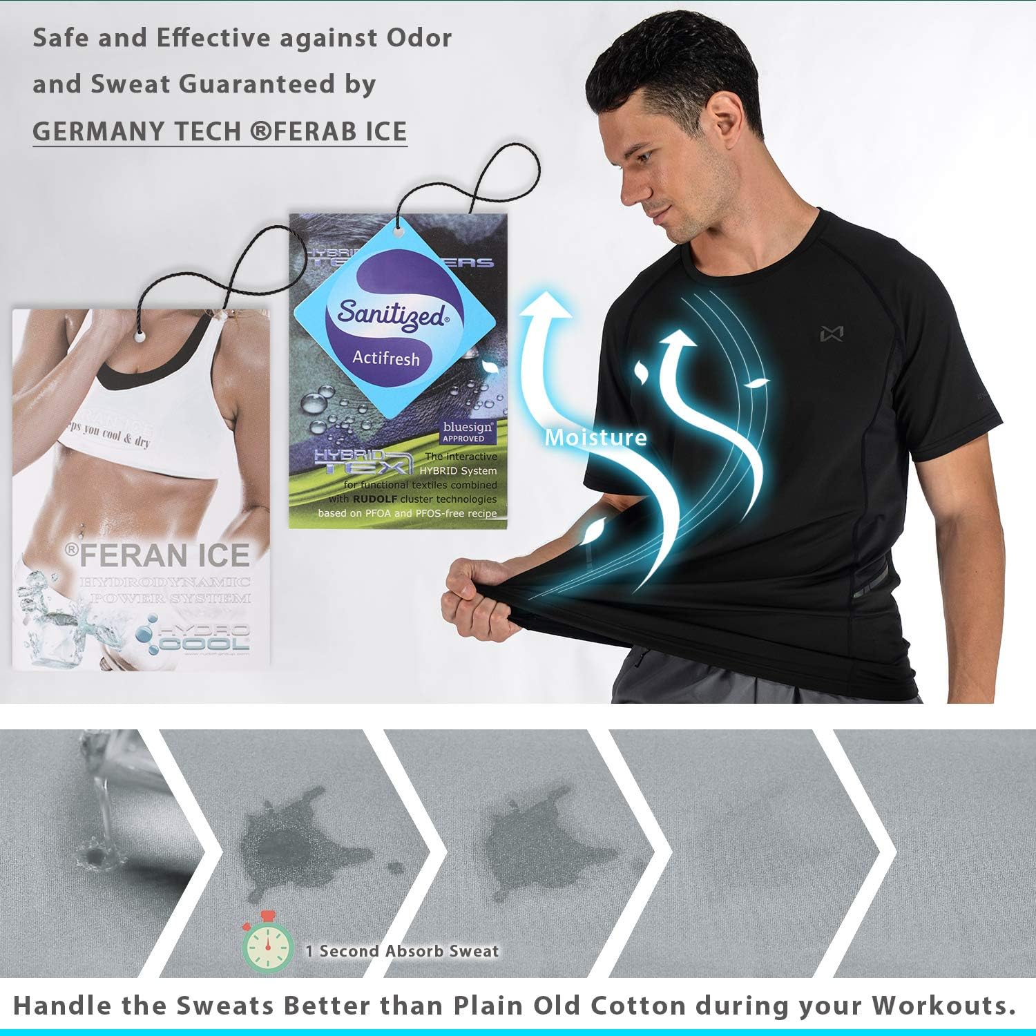 Men Dry-Fit Running Workout T-Shirt Short Sleeve Athletic Gym Training Tee for Men: Clothing