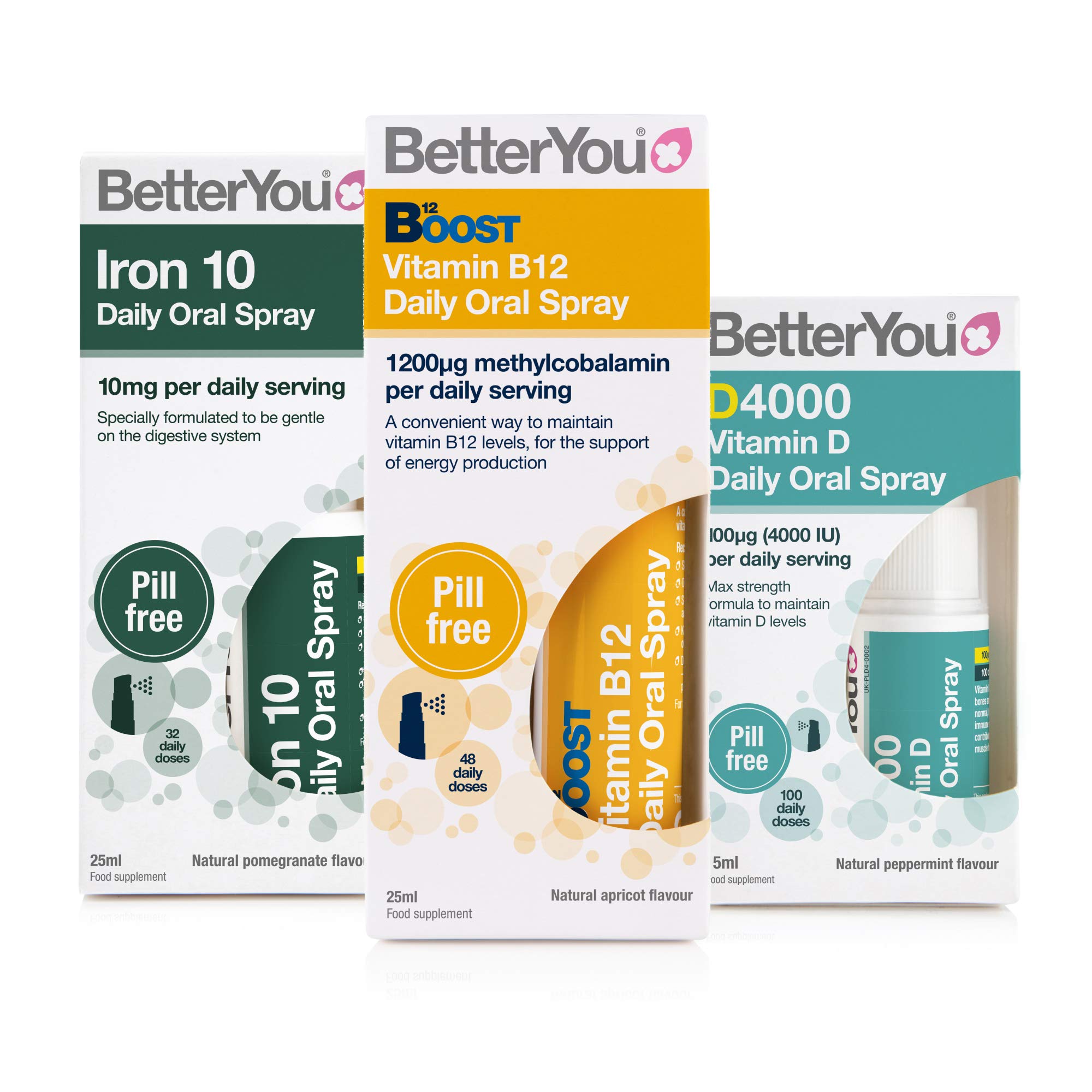 BetterYou Energy Boost Pack: Vitamin B12 + Vitamin DLux4000 + Iron 10 Oral Sprays (3 Pack)