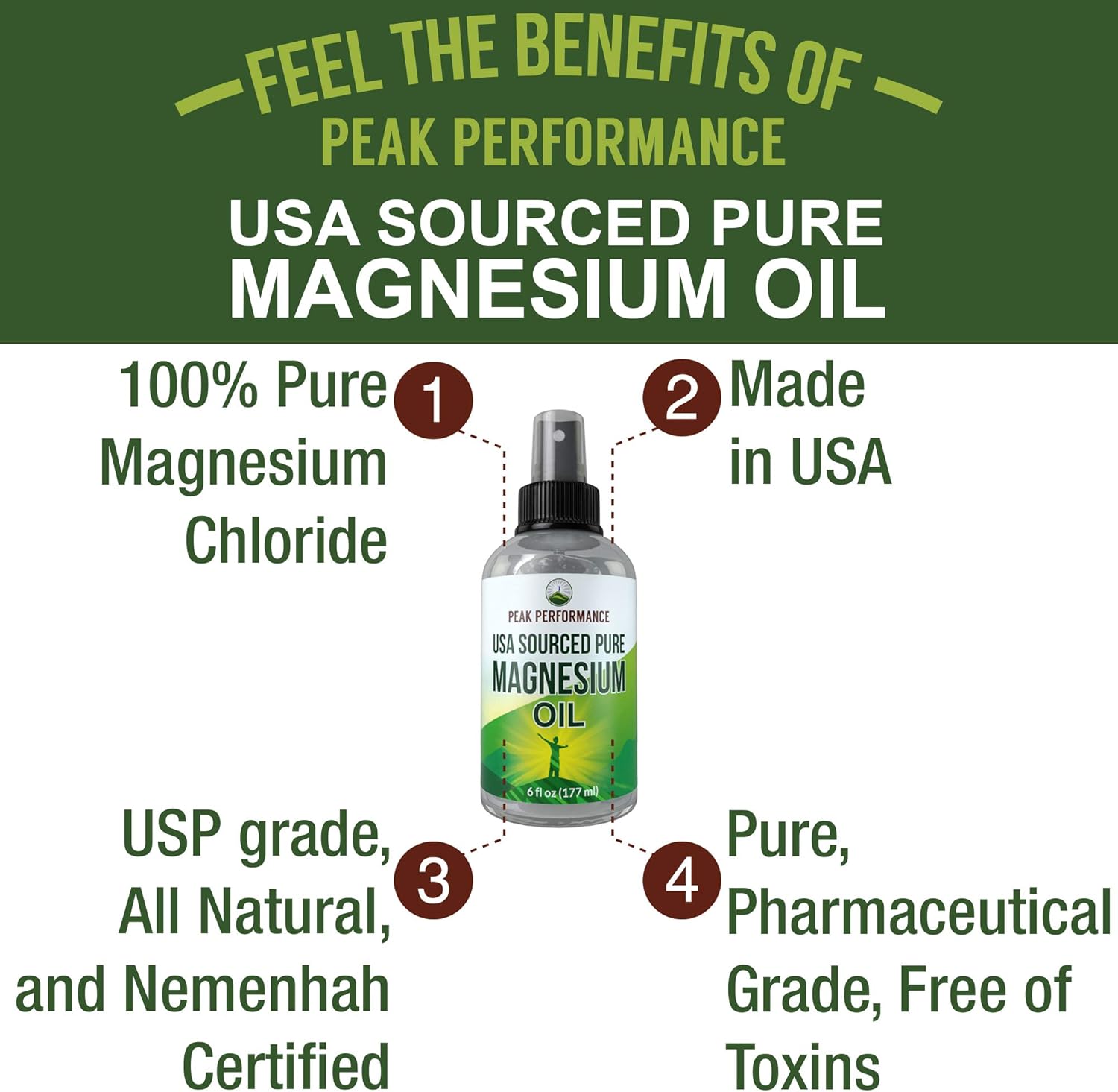 Pure Magnesium Oil Spray by Peak Performance. USA Sourced, USP Grade, Nemenhah Certified, Transdermal Magnesium Chloride Supplement for Topical Skin, Leg Cramps, Muscles Aches, Pain, Foot Tub Soak: Health & Personal Care