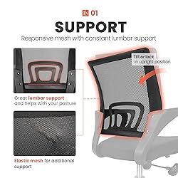 NEO CHAIR Office Desk Computer Chair Ergonomic Mesh