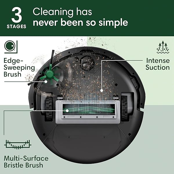 IROBOT ROOMBA 105 VAC ROBOT VACUUM WITH AUTOEMPTY DOCK FOR CARPET & HARD FLOOR – SELF-EMPTIES FOR 75 DAYS, EASY TO USE, INTENSE POWER-LIFTING SUCTION, LIDAR NAVIGATION, CLEANS IN NEAT ROWS