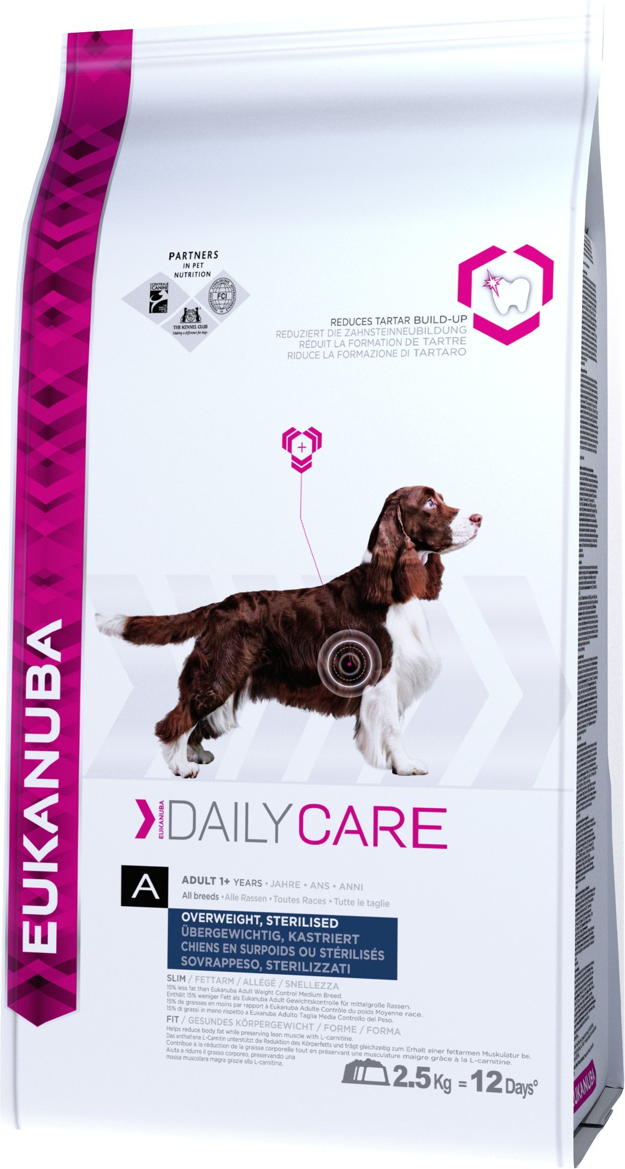 Eukanuba Dry Dog Food for Overweight Sterilised Dogs, 2.5 kg