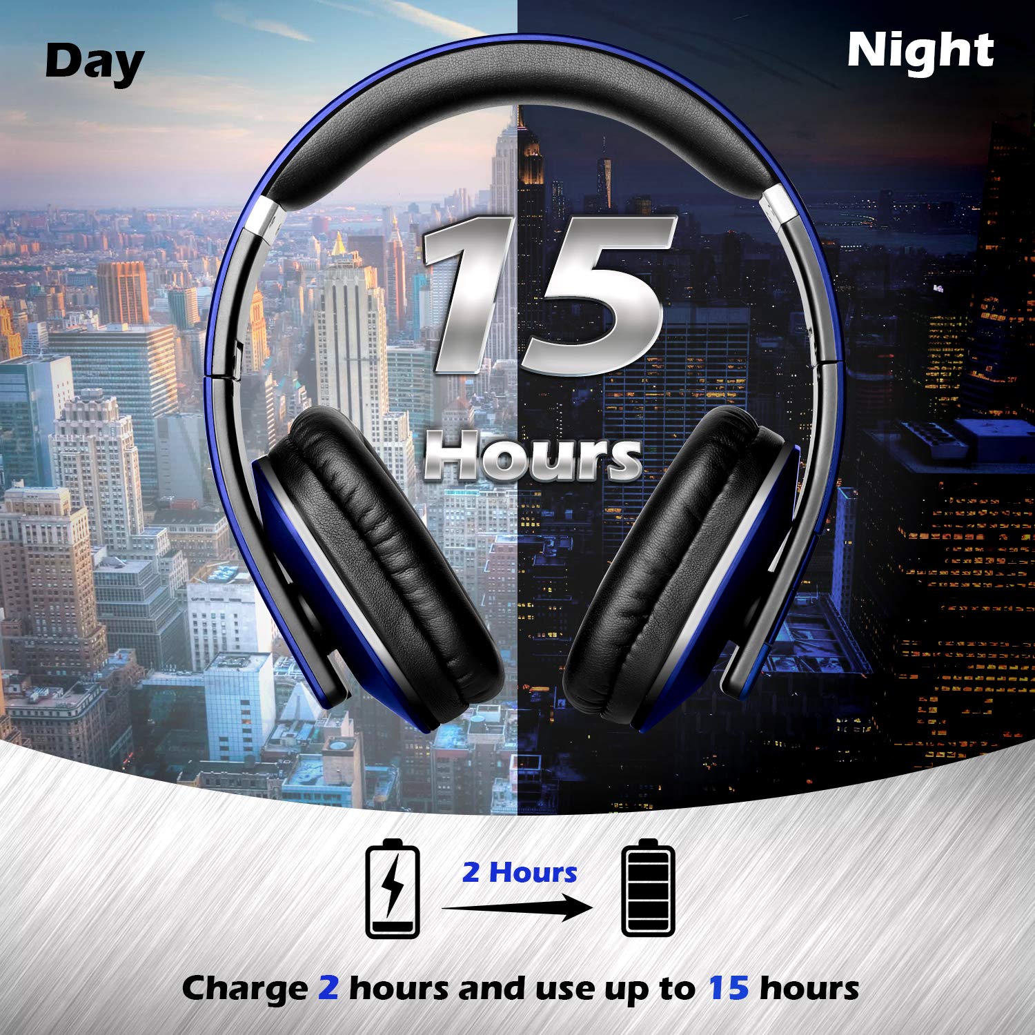 August EP650 Bluetooth Wireless Over Ear Headphones With AptX LL Low ...