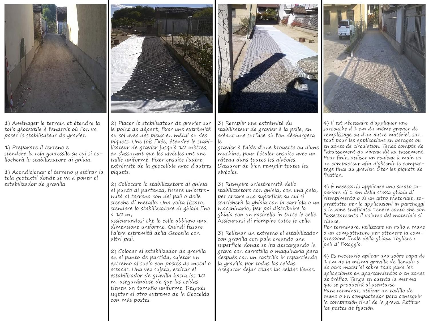 Floratex Estabilizador de Gravier – Pack 5 – 50 m2 – 5 cm de ...