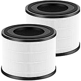 2 Pack AP-S0610L Air Purifier Replacement Filters, 3-in-1 True Filter Compatible with Mooka APS0610L Purifiers