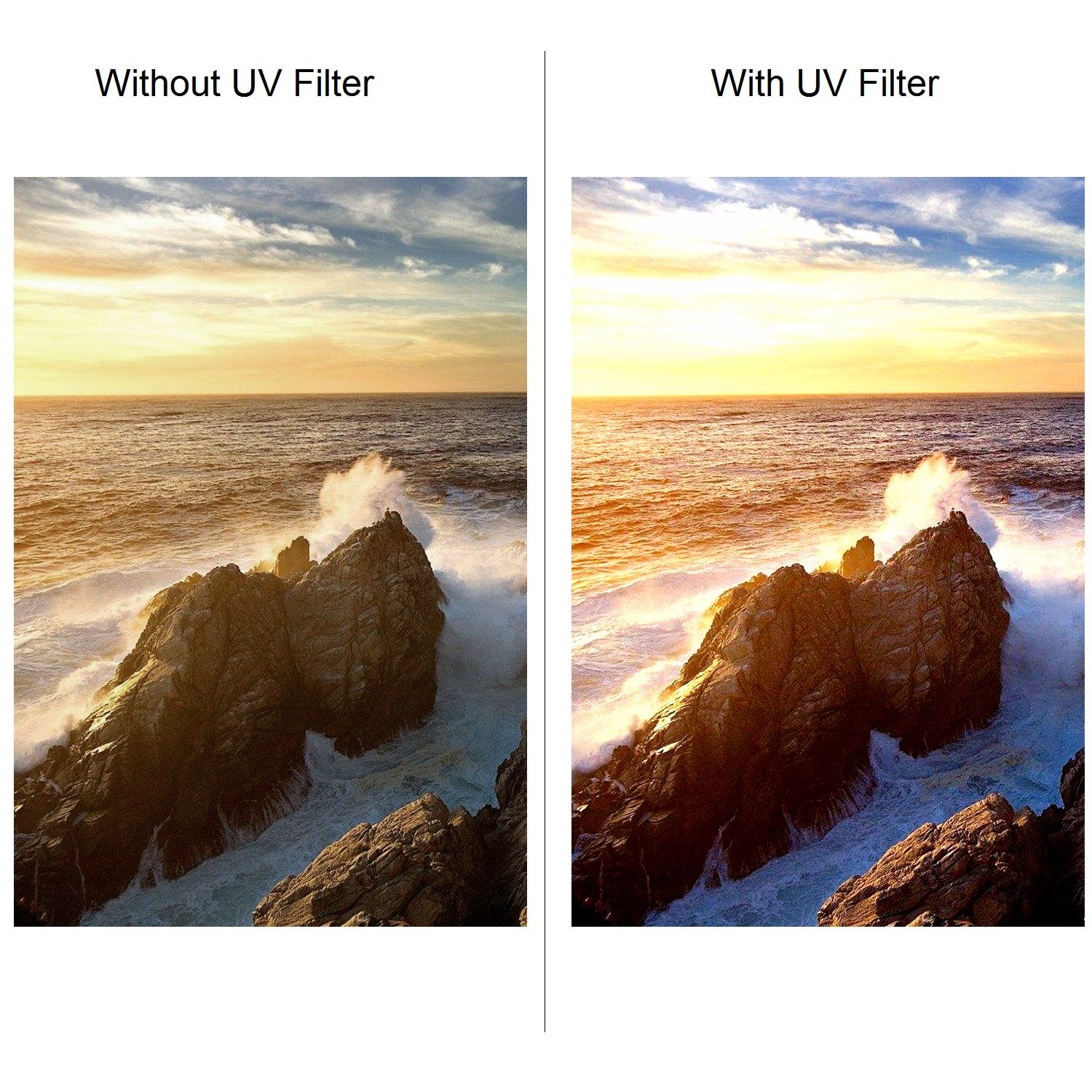 pangshi 67MM UV CPL Polarizer Neutral Density ND4 Lens Filter Professional Photography Filters Kit with Carry Pouch for DSLR Camera Lenses with 67mm Filter Thread