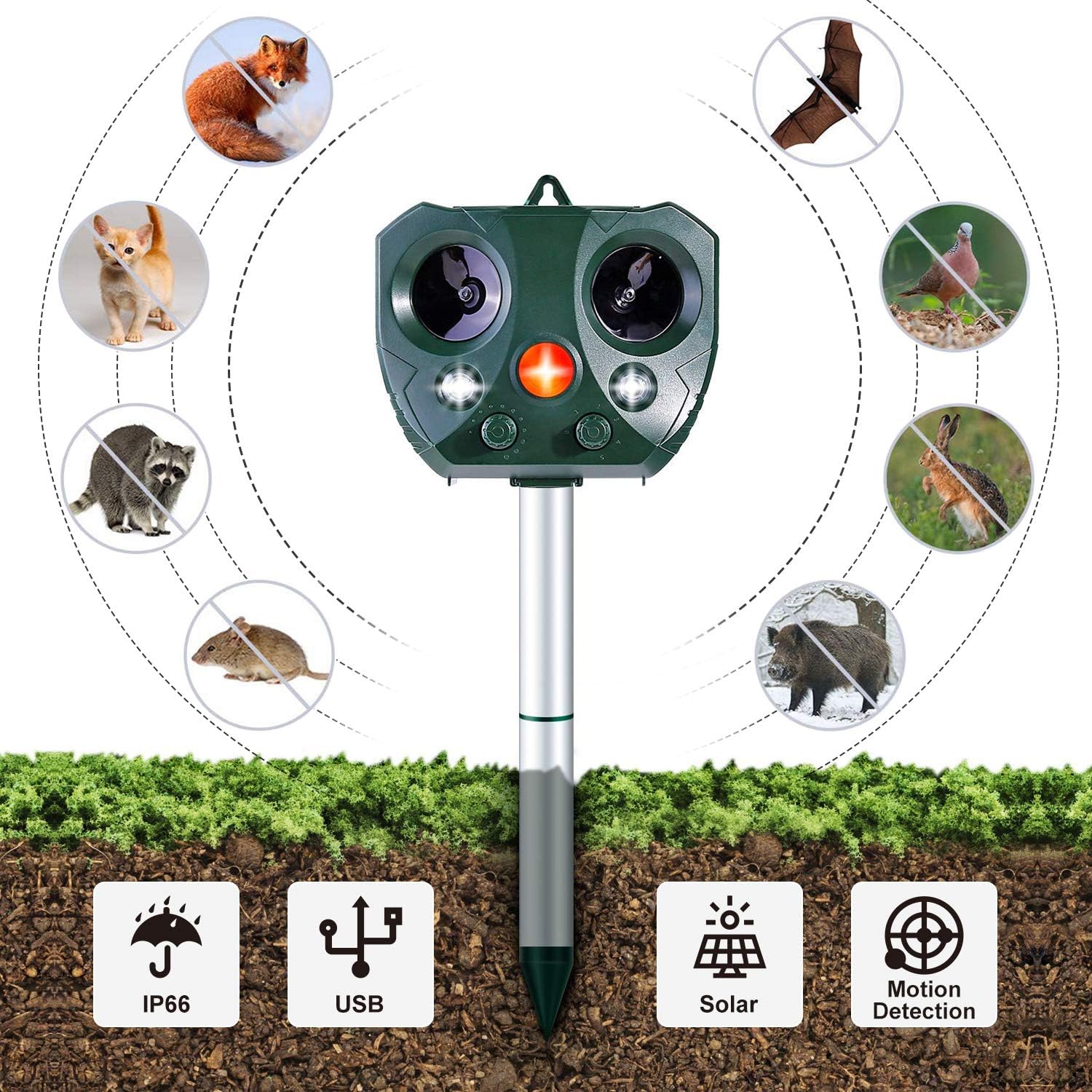Ohuhu Cat Repellent, Ultrasonic Motion Activated Waterproof Fox