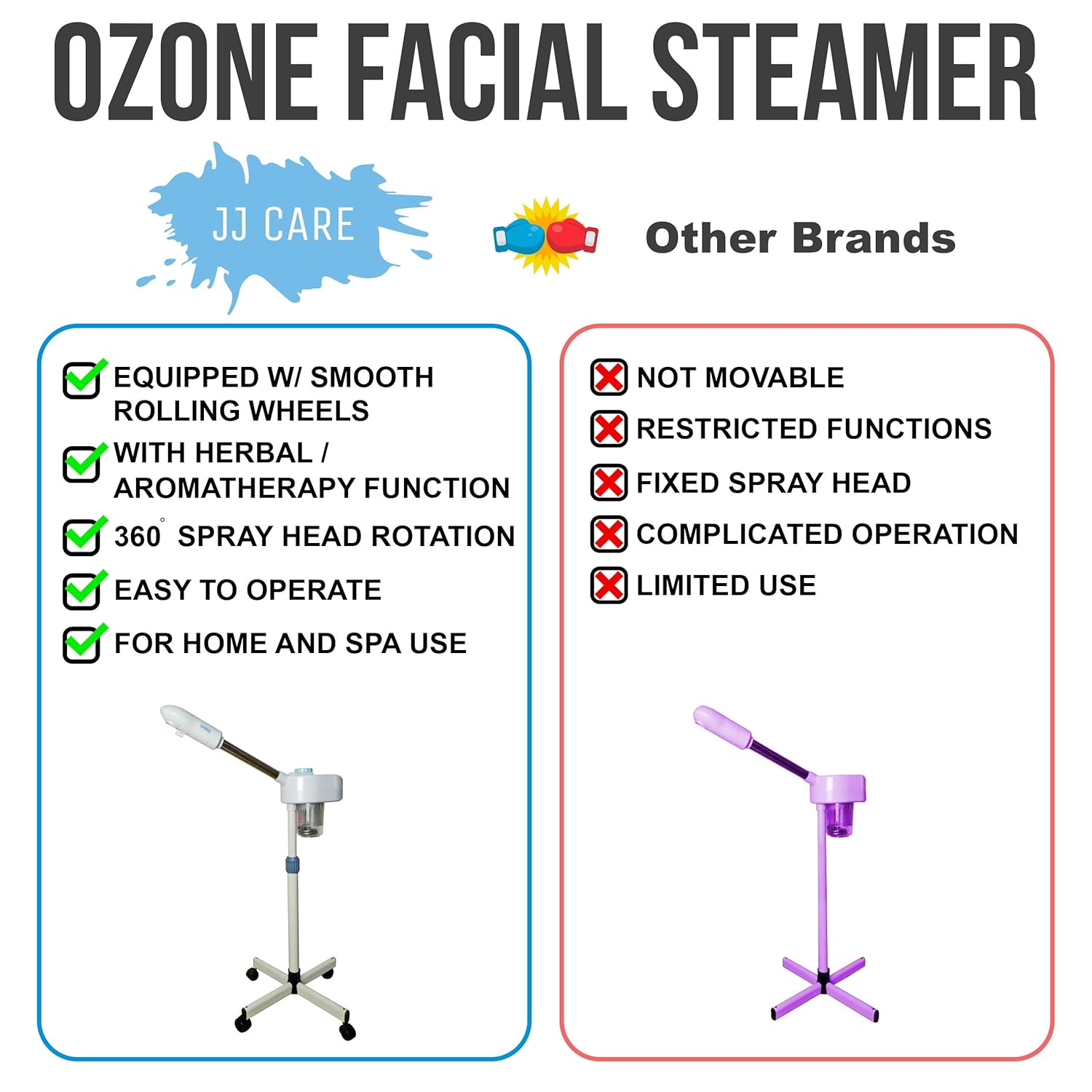 [UPGRADED] Ozone Facial Steamer, Spa Facial Steamer with Herbal and Aromatherapy, Professional Spa Salon Face Steamer, Hot Mist Facial Vaporizer for Deep Cleansing, Skin Care & Esthetician Supplies: Beauty