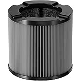 3-in-1 Air Purifier Filter for Docalon AH085, Carbon Pre-Filter Kit Compatible with AH085, Removes Allergies,Pet Hair,Dust,Sm