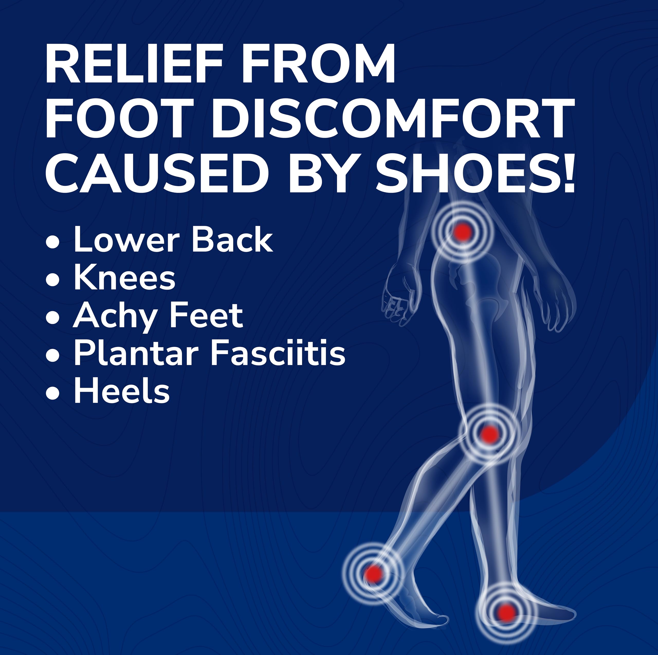 Dr. Scholl's Custom FiT Comfort – Plantar Fasciitis Insoles, Orthotics Shoe Inserts with Arch Support for Men & Women, Suitable for 220+ lbs, Stay on Your Feet All-Day with Optimum Cushioning, CF620