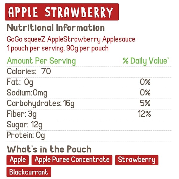 GOGO SQUEEZ APPLESAUCE AND FRUIT PUREE, APPLE STRAWBERRY, 3.2 OZ (PACK OF 4), UNSWEETENED FRUIT SNACKS FOR KIDS, GLUTEN FREE, NUT FREE AND DAIRY FREE, BPA FREE POUCHES (PACKAGING MAY VARY)
