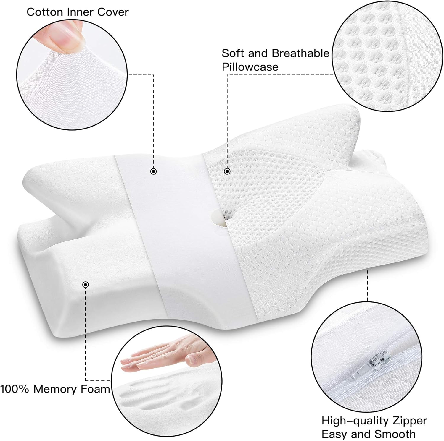 Elviros Cervical Memory Foam Pillow, Contour Pillows for Neck and Shoulder Pain, Ergonomic Orthopedic Sleeping Neck Contoured Support Pillow for Side Sleepers, Back and Stomach Sleepers: Home & Kitchen