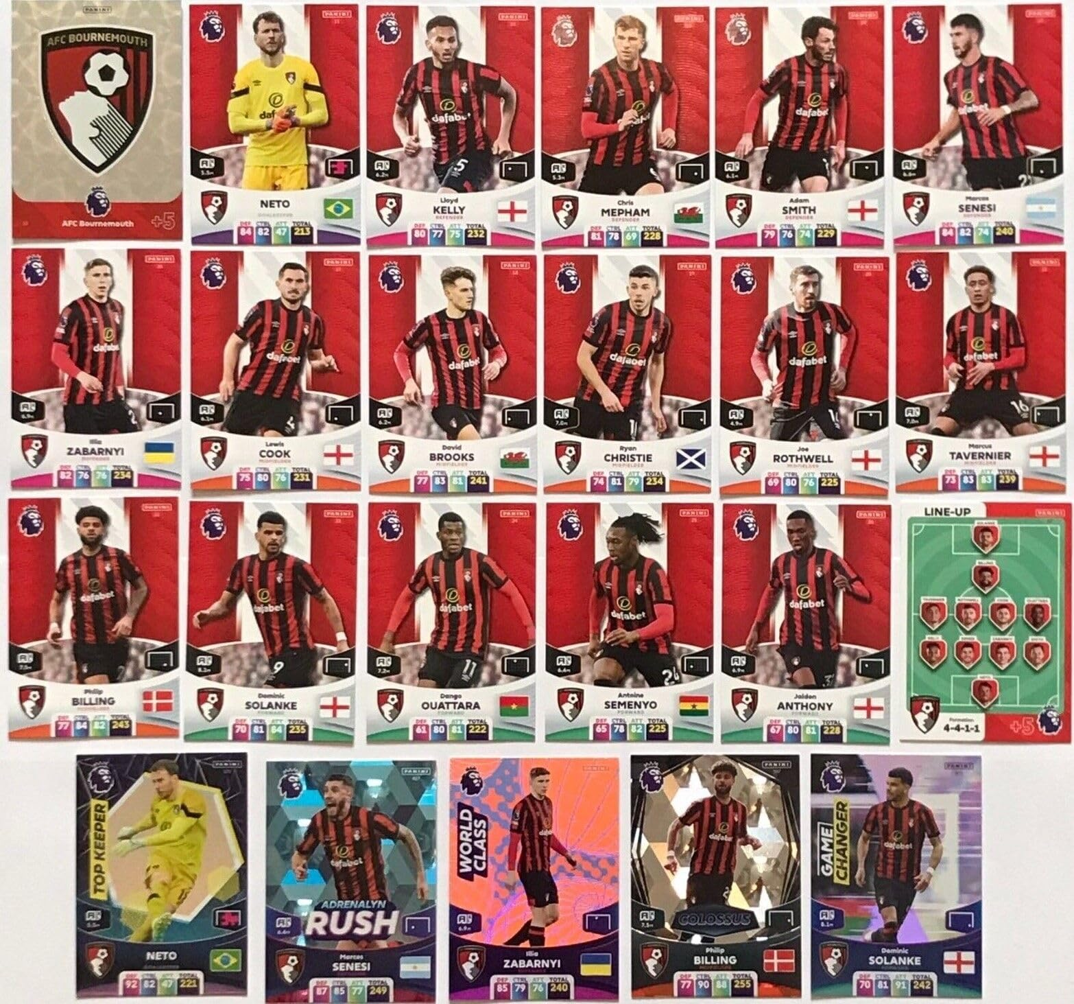 Panini Premier League 2023 2024 Bournemouth Full 23 Base Card Team Set