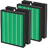 400/400S Replacement Air Filters Set for Coway AIRMEGA MAX2 400 400s 400(G) 400s(G) Purifier 2-in-1 of MAX 2 Green H13 True HEPA Filter and Activated Carbon Filter, 4 Pcs (2 Sets)