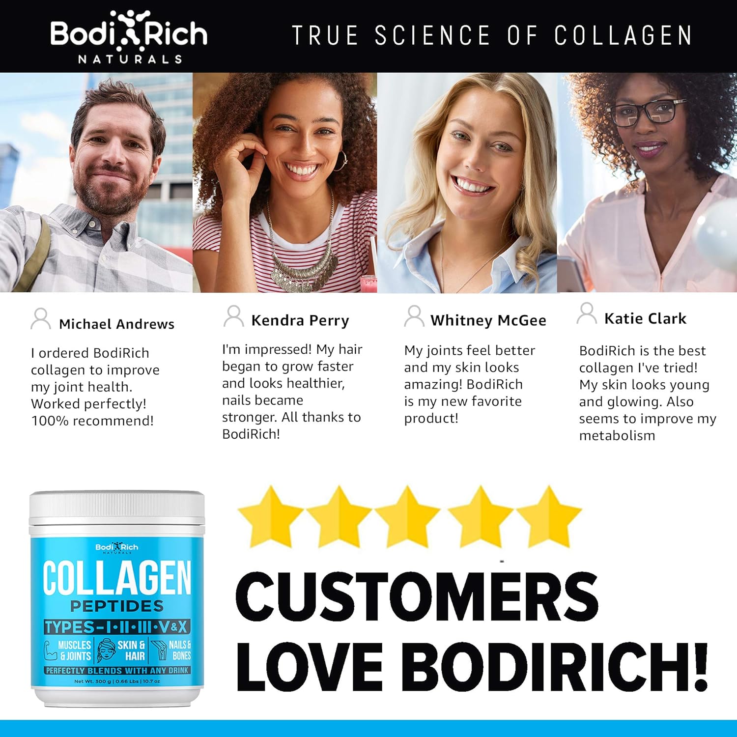Collagen Powder - Enhanced Absorption Collagen Peptides Powder - Multi Collagen for Hair, Skin & Nails - Bovine Collagen Supplements - Hydrolyzed Collagen Powder for Bones, Muscles & Joints: Health & Personal Care