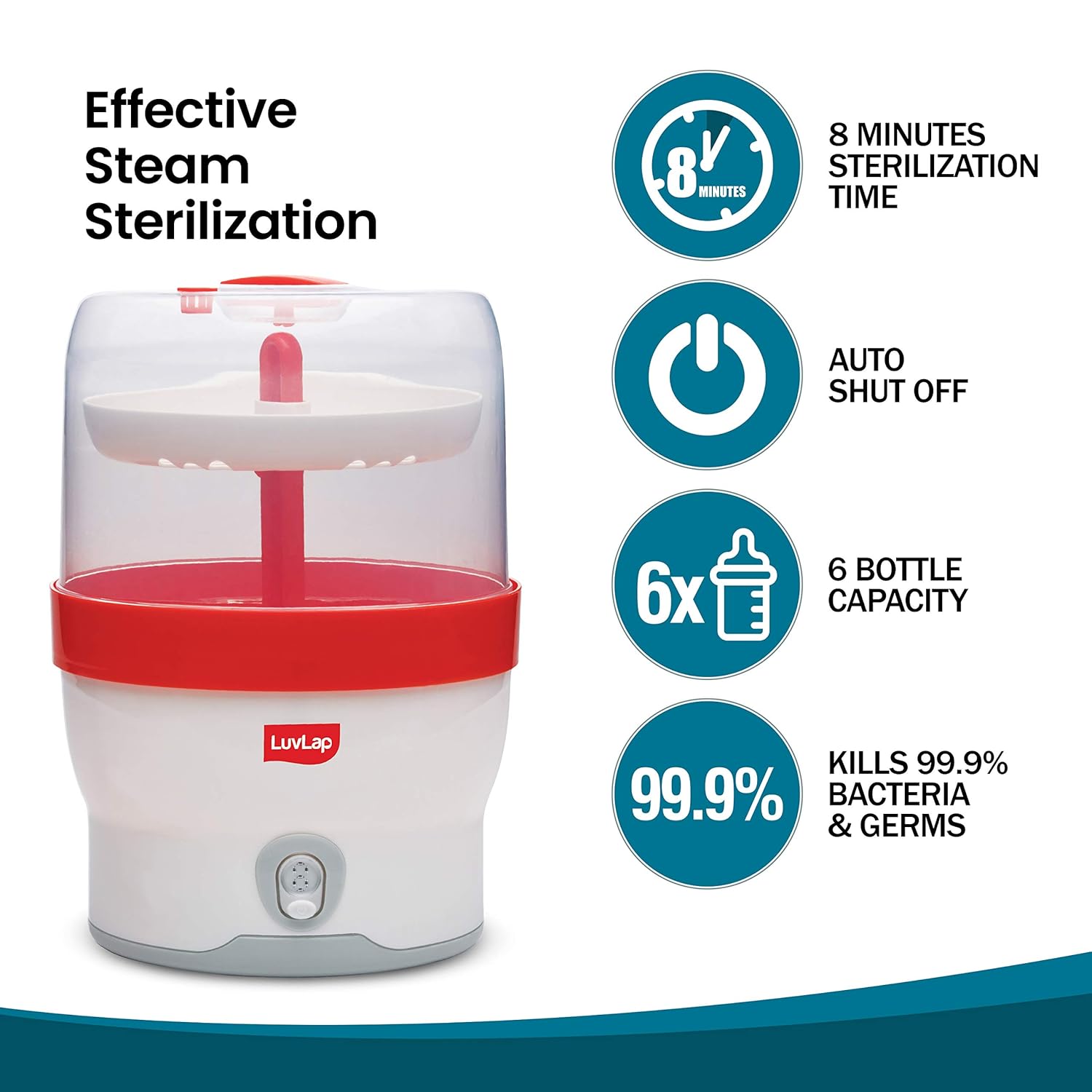 luvlap bottle sterilizer