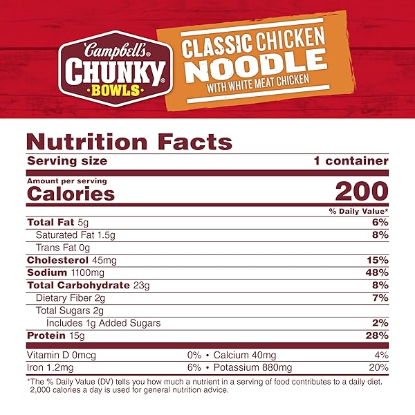 CAMPBELL’S CHUNKY SOUP, CLASSIC CHICKEN NOODLE SOUP, 15.25 OZ MICROWAVABLE BOWL (CASE OF 8)