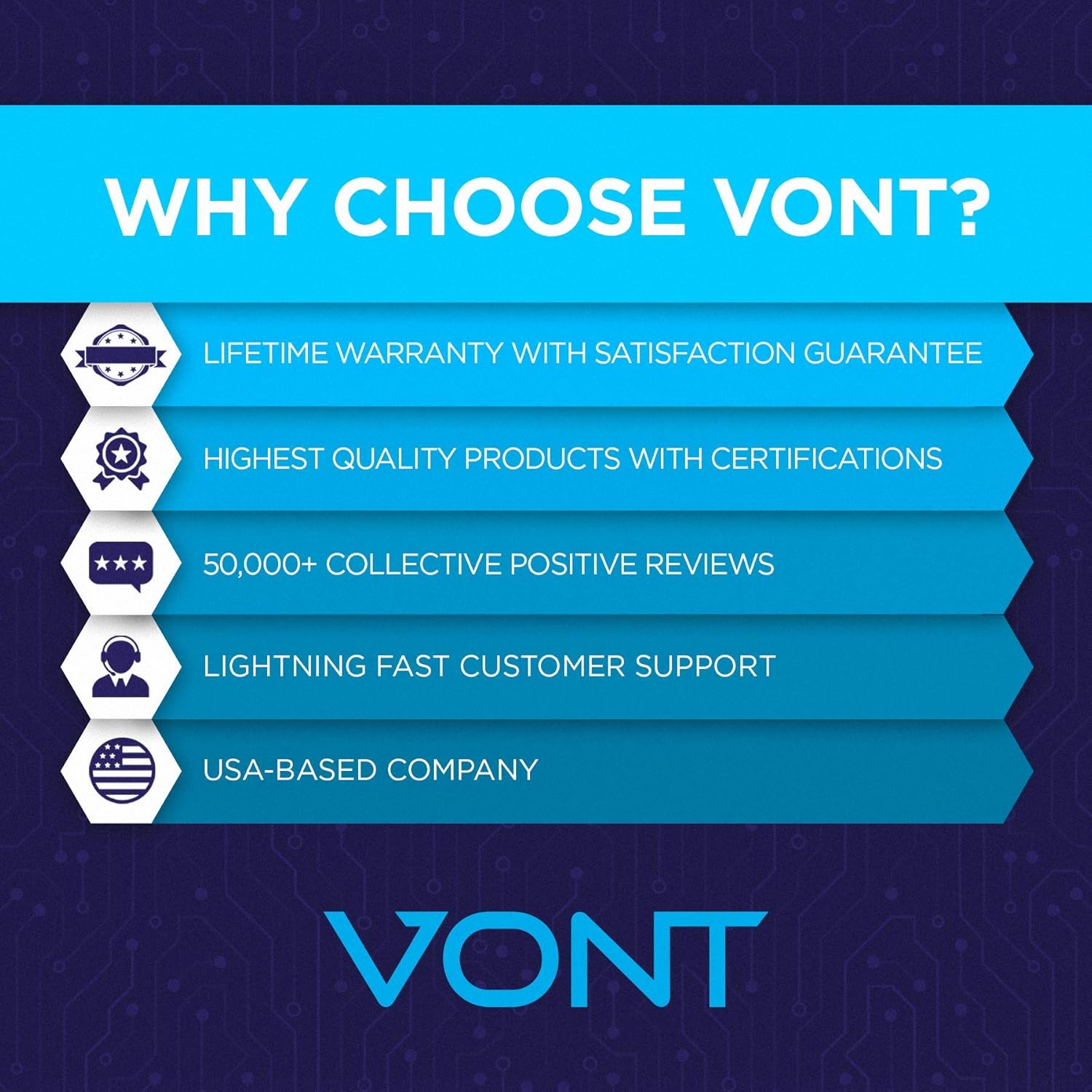 Vont Book Light, Reading Light, Rechargeable Book Light for Reading in Bed, (60 Hours) Eye Protection LEDs Reading Lamp, Clip On Light, Clamp Light, Bed Lamp, 3 Modes, Warm White Light (3000k): Home Improvement