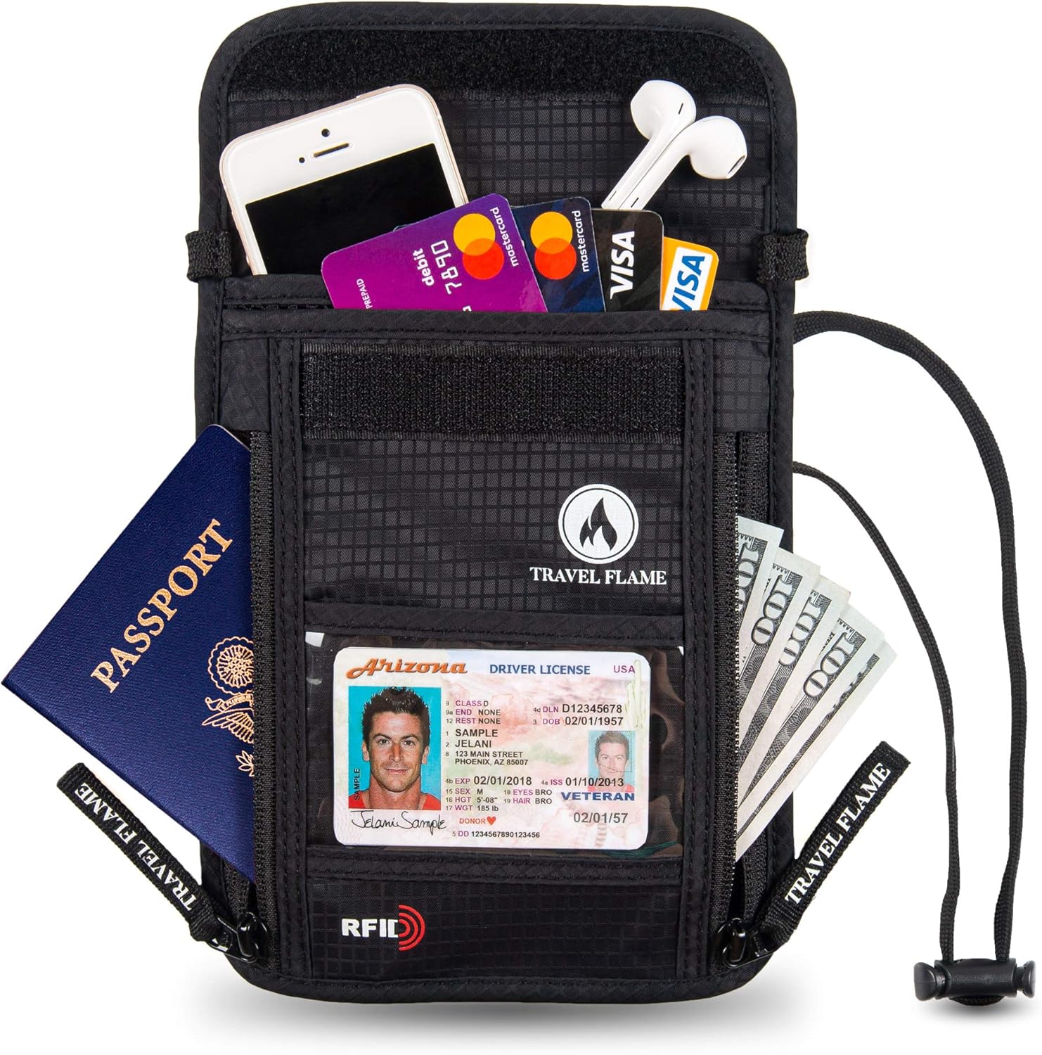 Neck Wallets For Women IUCN Water