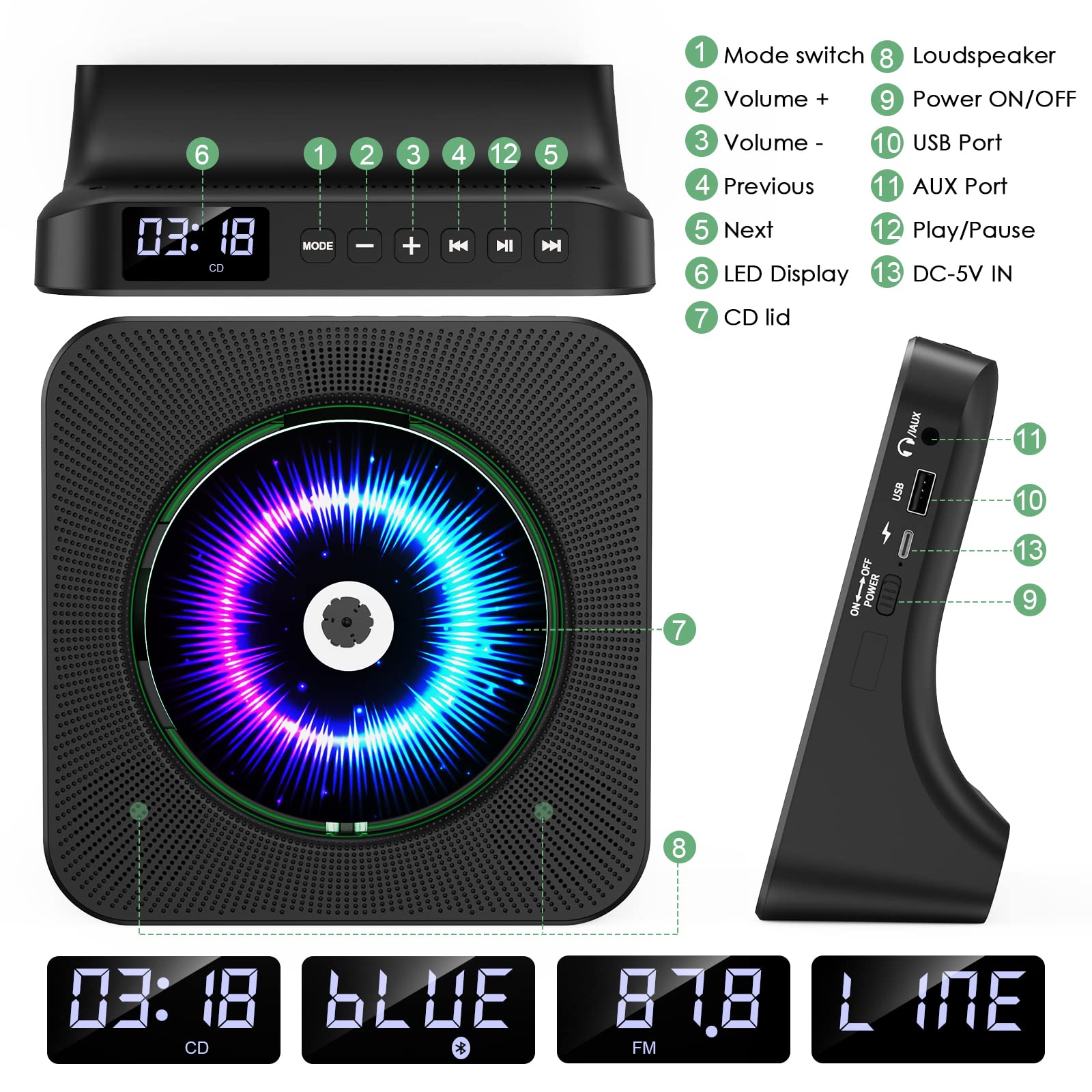 Gueray CD Player Portable Bluetooth: Desktop 4000mAh Rechargeable CD Players for Home with Timer HiFi Speakers Dust Cover LCD Screen Display FM Radio Type-c 3.5mm AUX Jack Remote Control