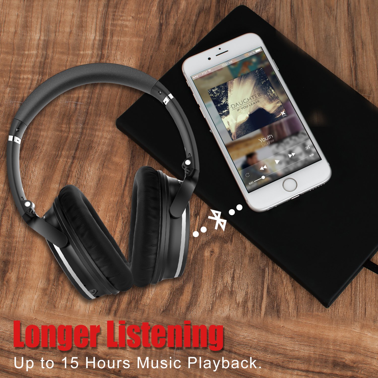 LOBKIN Aktiver Noise Cancelling Bluetooth Kopfhörer mit Mikrofon Hi-Fi Deep Bass Funkkopfhörer Over Ear, Bequeme Protein Ohrpolster, 12 Stunden Playtime für 3,5 mm & Bluetooth Gerät (Schwarz)