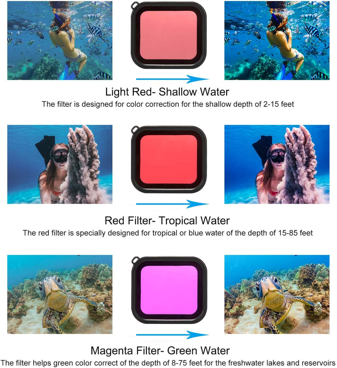 Hero 6 Waterproof Housing Waterproof Case Replacement Waterproof Case Protective Housing For Gopro Hero 7 Black Hero 5 Black Underwater Photography Iqadv Housings