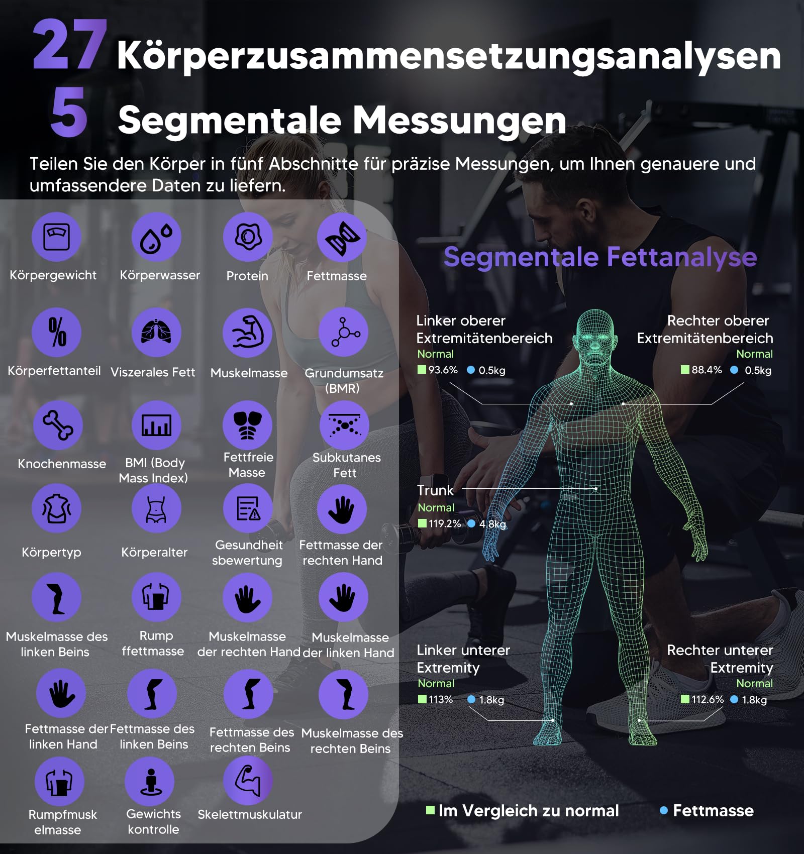 GE Körperfettwaage Smart Waage Personen: Digitale Waage mit Körperfett und Muskelmasse 8-Elektroden Körperfettwaage mit Handsensoren BMI Körpergewicht Muskelmasse Analysegerät,180 kg/400 lbs 4