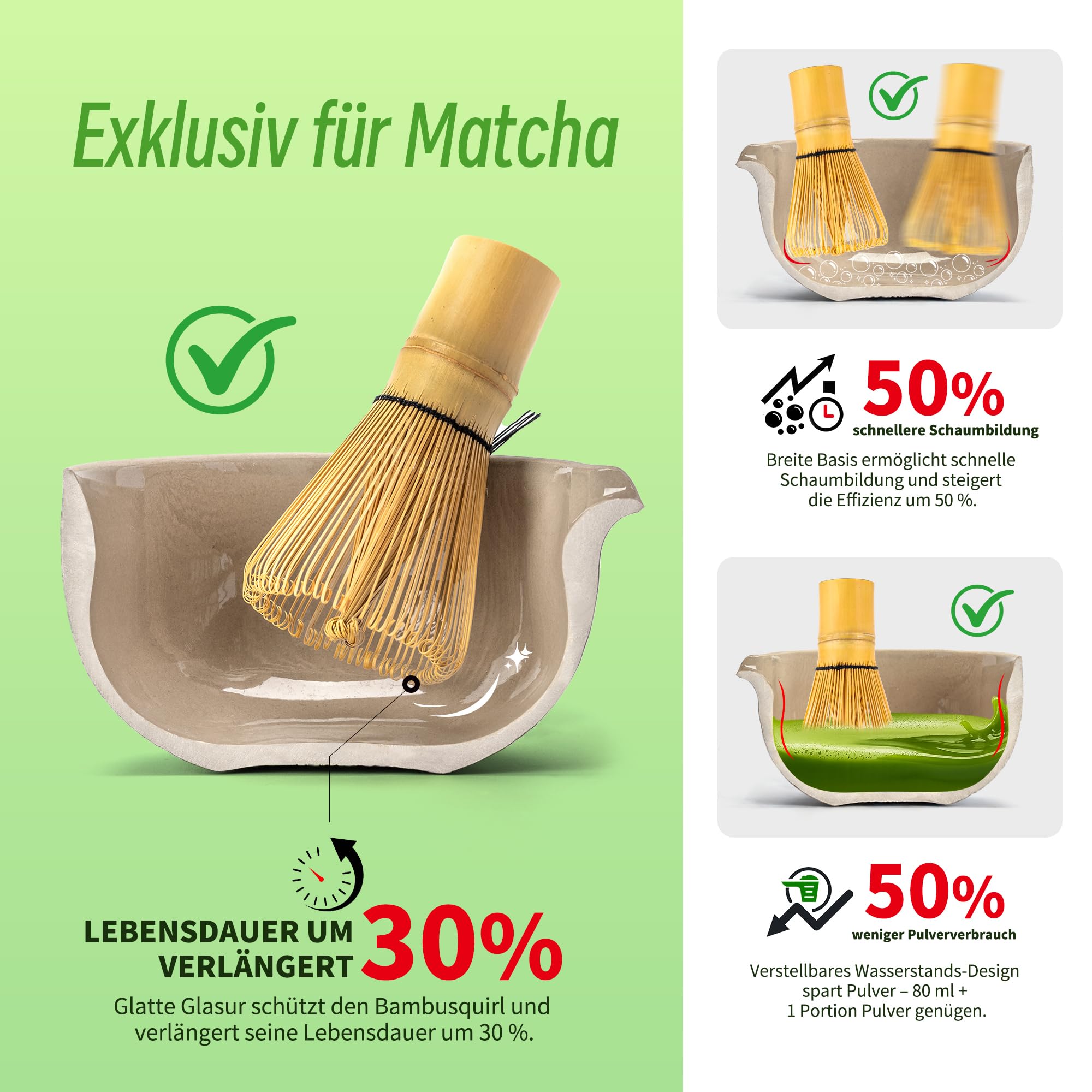 TEANAGOO Matcha Set | Matcha Tee Set | Matcha Schale |matcha zubehör set|Matcha Schüssel mit Ausgießer Bambus Matcha Besen-7 Stück MatchaTea Sets für Matcha-Liebhaber,N17, Anthrazitgrau 3