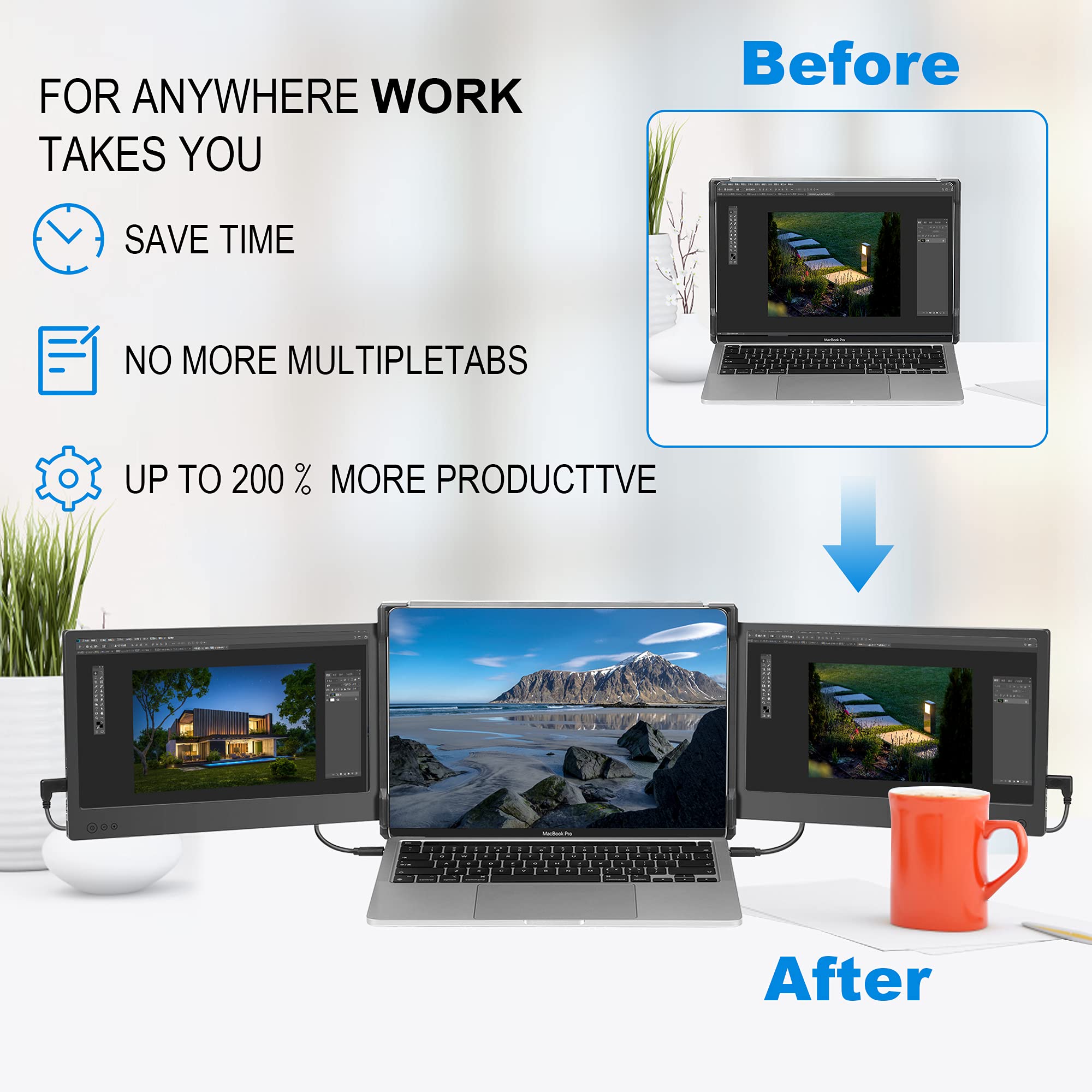 WESTHOD Laptop Screen Extender, 12'' Portable Monitor for Laptop FHD IPS Triple Monitor Display, HDMI/USB-A/Type-C Plug-Play Tri-Screen for Windows, Chrome, Mac and Switch, Work with 13”-16” Laptops