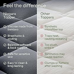 Ultra Soft Queen Size Mattress Topper - Viscose