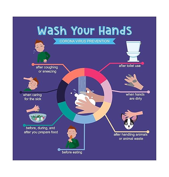 Tamatina Health Posters Coronavirus posters Covid 19 Precautions