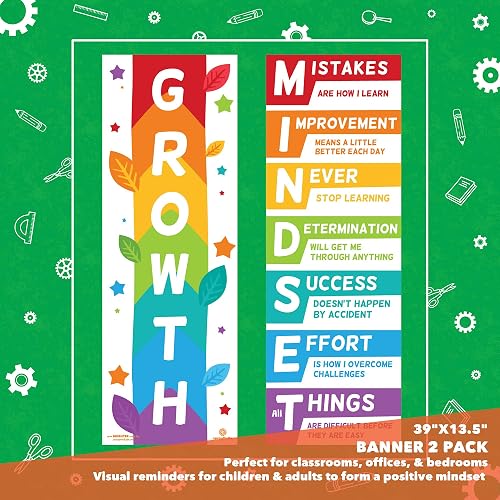 Sproutbrite Classroom Decorations Banner Posters For Teachers