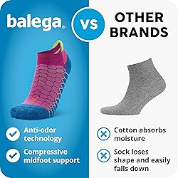 Balega Silver Compression Fit Performance No Show