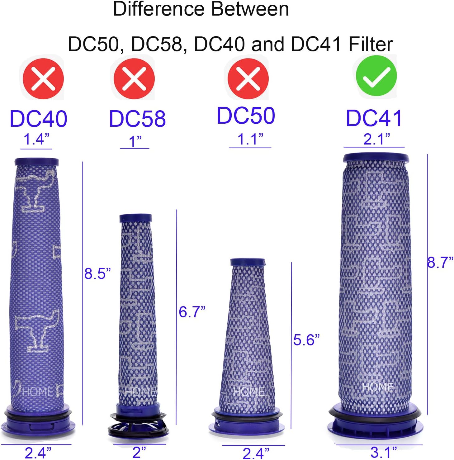 Home Deals USA Vacuum Filters HEPA Post Filter & Pre-Filters Compatible with Dyson DC41, DC65, DC66 Vacuum Cleaners, Compare to Part #920769-01 & #920640-01 (2 combo pack): Appliances