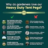 Green Haven Heavy Duty Tent Pegs 10 Pack 8mm x 12in Zinc Galvanised J-Pin view 7