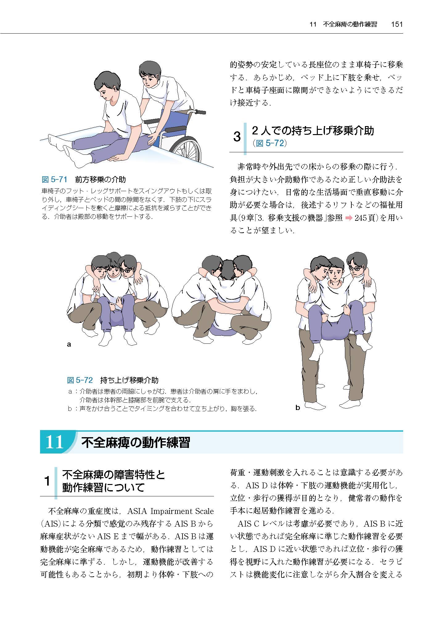 脊髄損傷リハビリテーションマニュアル 第3版 Amazon Com Books