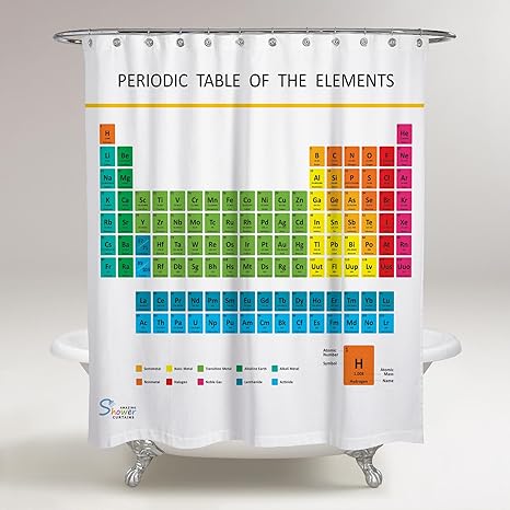 Amazing Shower Curtains Updated 2020 Periodic Table Of Elements