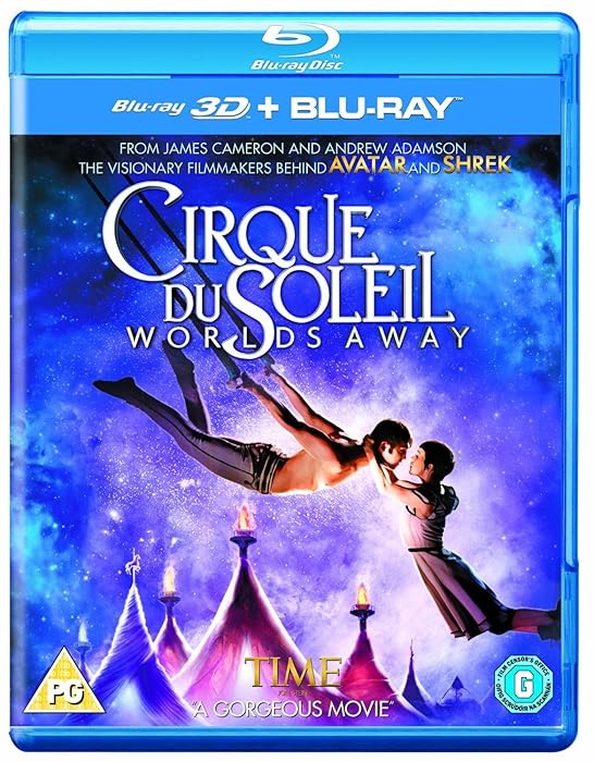 Top 10 Circus De Soleil Makeup