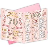 HOMANGA 70th Birthday Card for Women Her, Back in 1956 Card with Envelope, 70th Birthday Gifts for Women, Mom, Wife, Sister, Daughter (Rose Gold)
