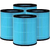Nispira AP0601 Filter Replacement for AirTok Air Purifier AP0601-RF 2-in-1 True HEPA, 4 Packs
