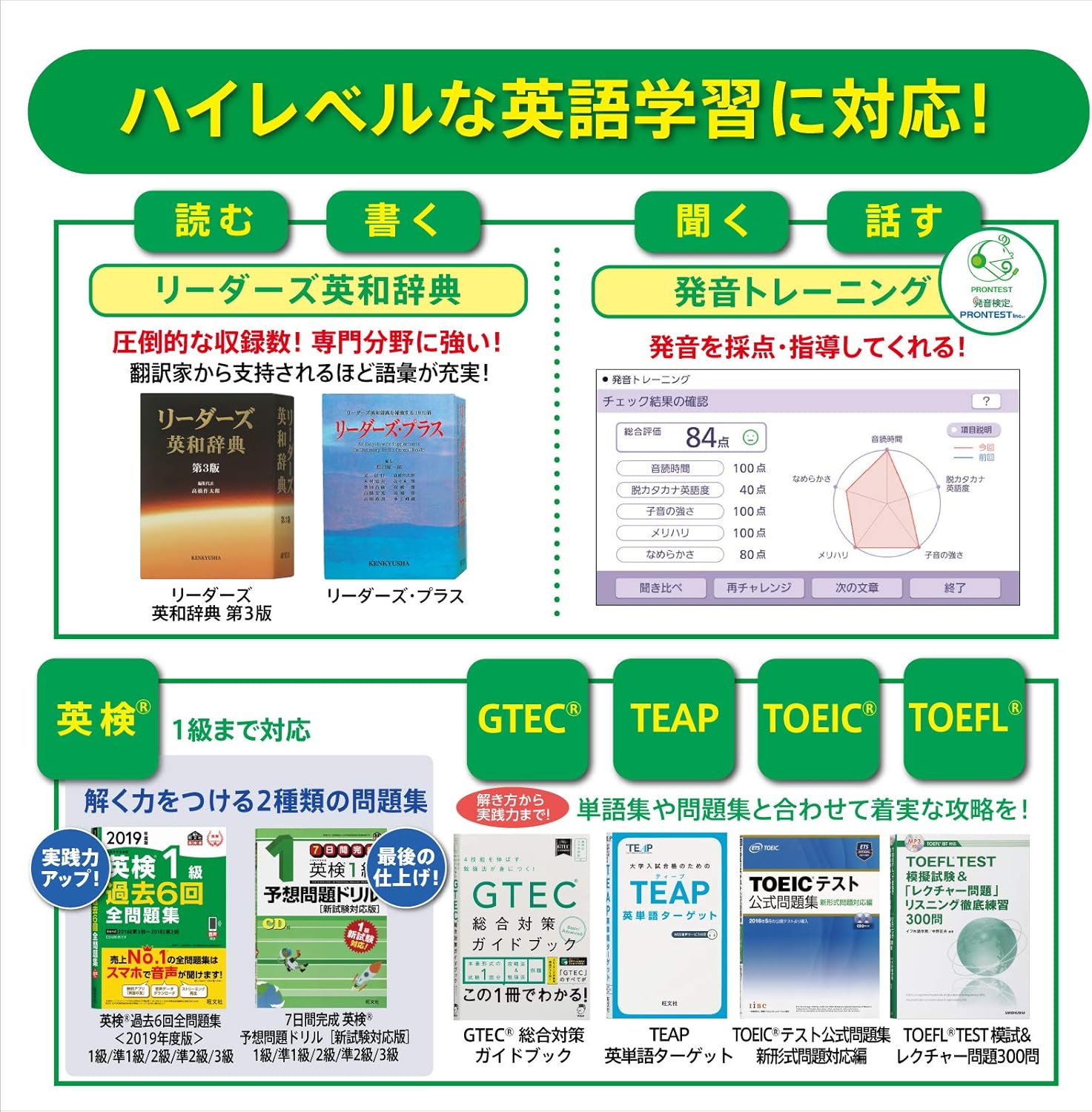 Amazon Co Jp Casio Ex Word Xd Sx4900bk Electronic Dictionary 240 Contents High School Students English Enhanced Model Black Office Products