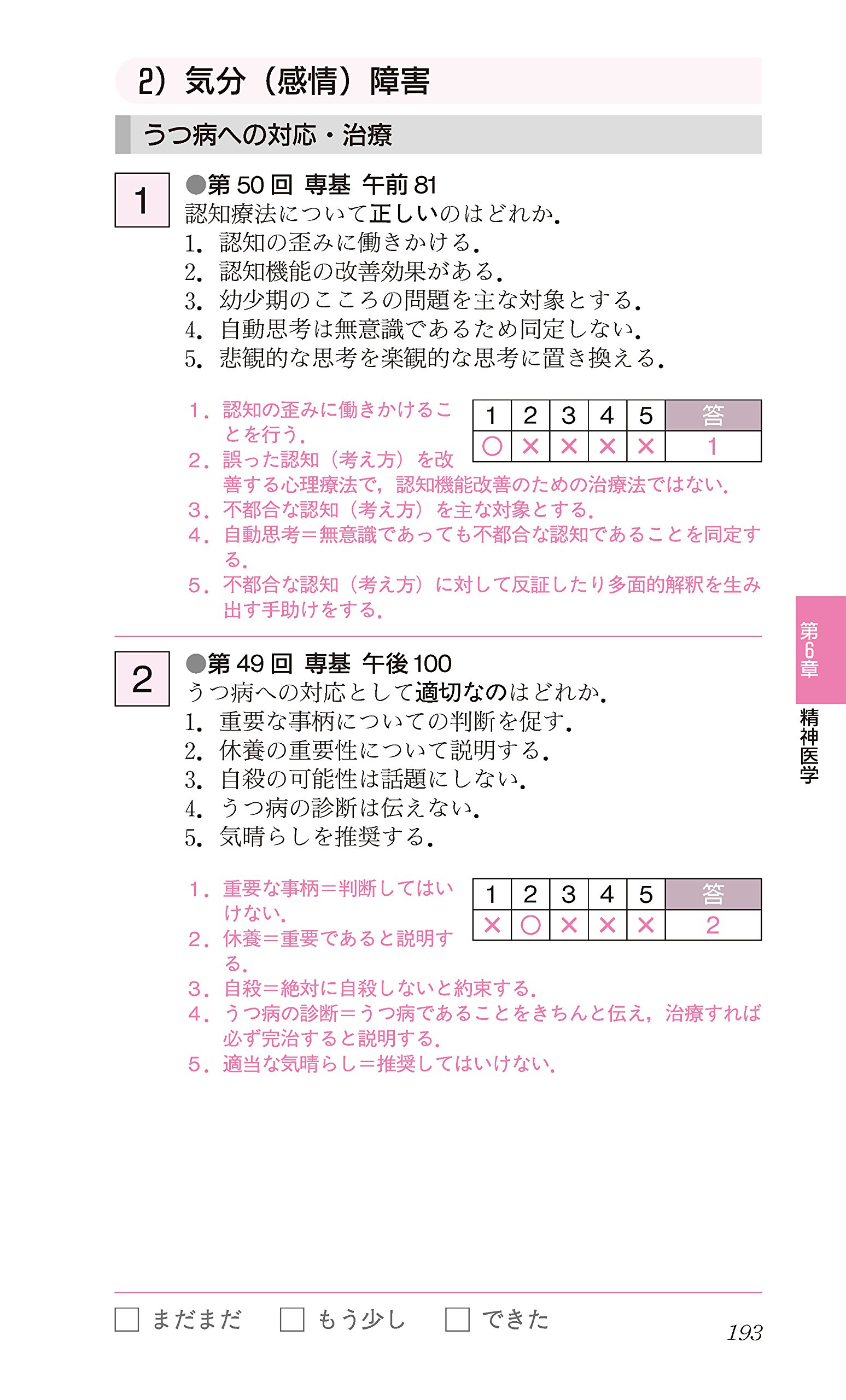 ポケットマスター Pt Ot国試 必修ポイント 臨床医学 2018 医歯薬出版 本 通販 Amazon