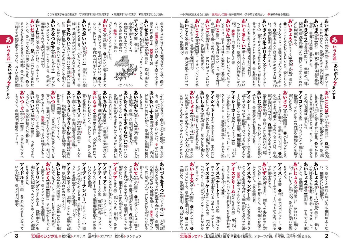 例解学習国語辞典 第10版 通常版b6判 Amazon Co Uk Kyoi Suke Kindaichi Keisuke Fukaya Books