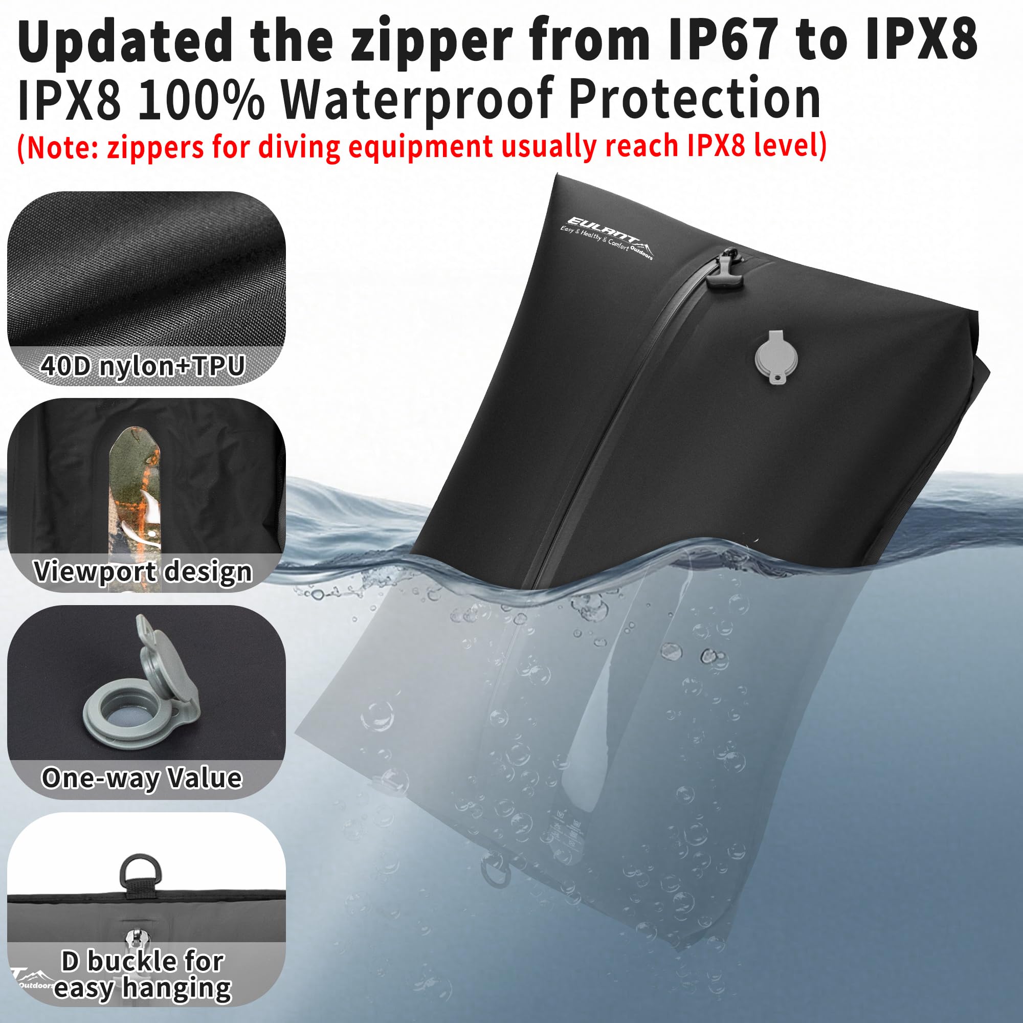 EULANT Wasserdicht Vakuumbeutel für Reisen mit Pumpe, Wiederverwendbare Kompressionsbeutel für Koffer/Gepäck/Rucksack, Vakuumversiegelungsbeutel mit IPX8 Luftdichtem Reißverschluss, Schwarz*2 4