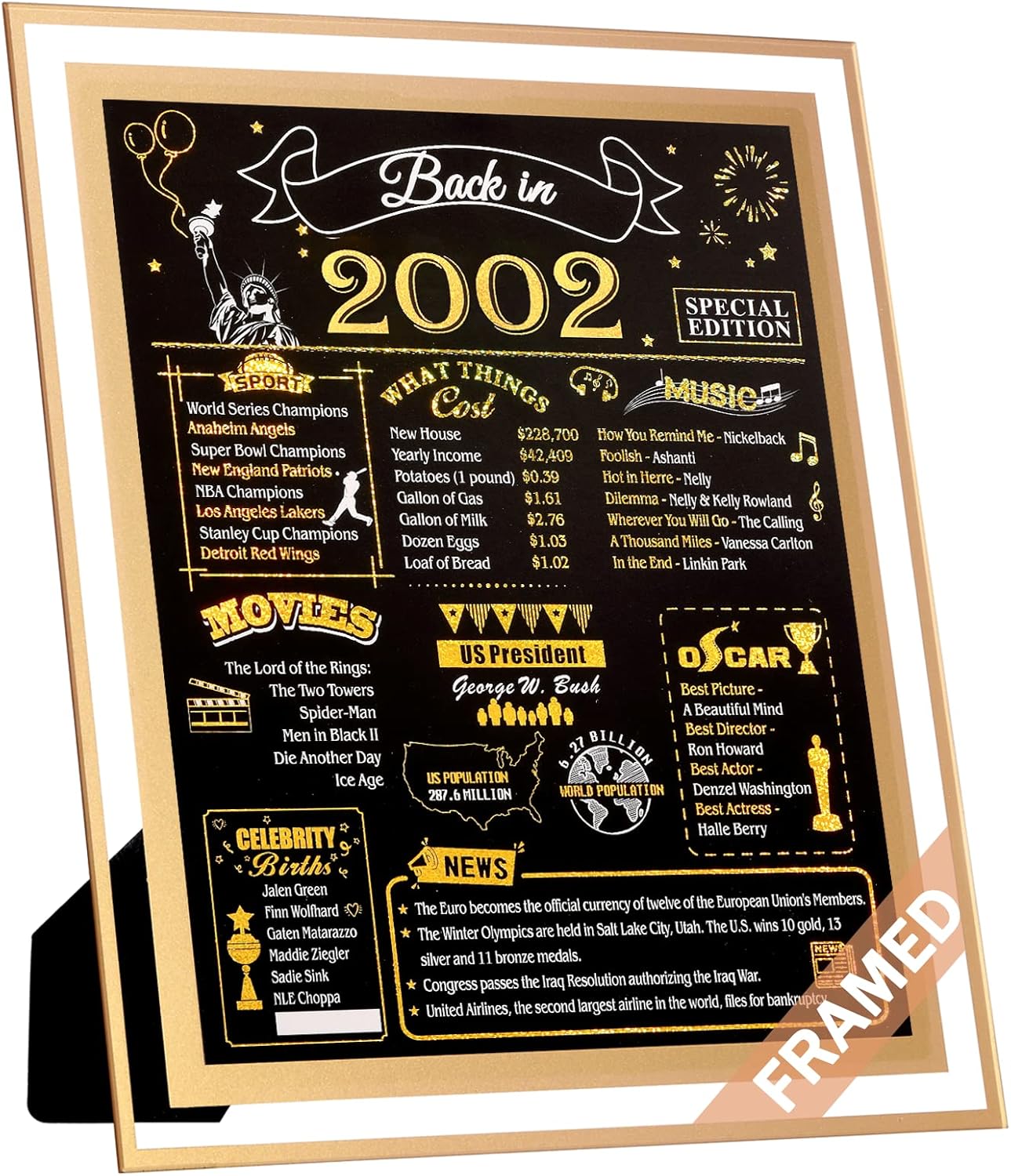 Wall Décor - FALAMON Framed 21st Birthday Gifts for Her or Him, 8x10 Inch Birthday Decorations Anniversary Poster, 21 Year Old Birthday Card Party Supplies Gifts for Boys Girls, Back in 2002